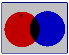 Venn1.PNG