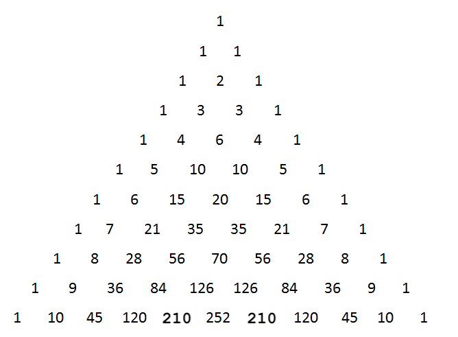 Pascal's triangle: triangular numbers and binomial coefficients