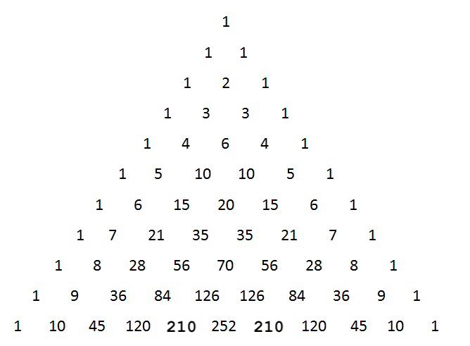 History of the Nine Dot Problem - Art of Play