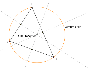 Circumcircle2.PNG