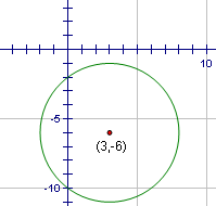 Circlecoordinate1.PNG