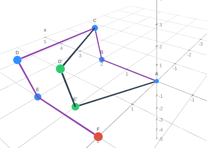 2007 AMC 12B Problem 25.png