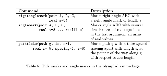 Olympiad5.gif