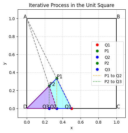 2016 AMC 12B Problem 21.png