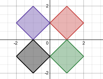 2023-AMC10B-13.png
