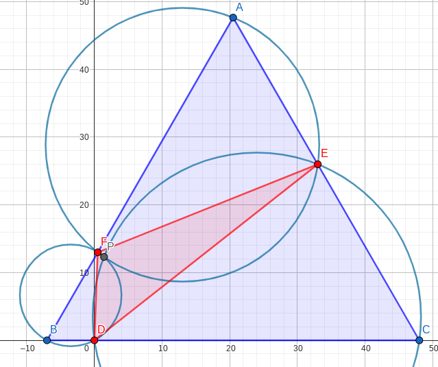 AIME 2023-I12 Geogebra Diagram.png