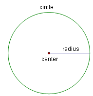 Circle1.PNG