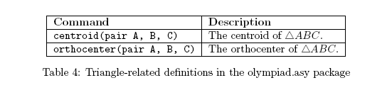 Olympiad4.gif