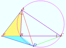 Tangents to symmedian.png