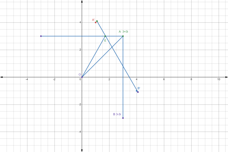 2021 amc 12b fall P15 S3.png