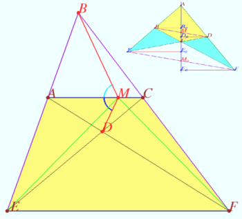 Trapezium ACFEE.png