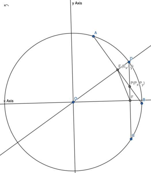 2011 AIMEII Problem 10 CASE 1.png