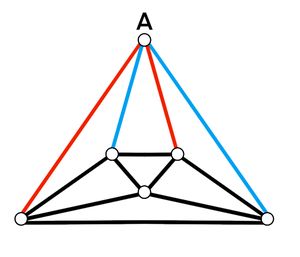 Graph coloring case 2 .jpg