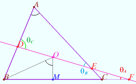 Euler line side angle.png