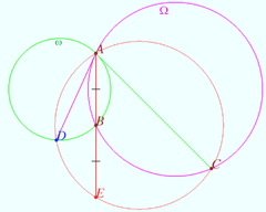 Point X tangents M.png