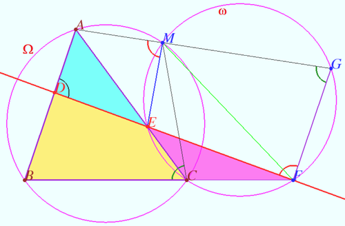 4 Miquel circles.png