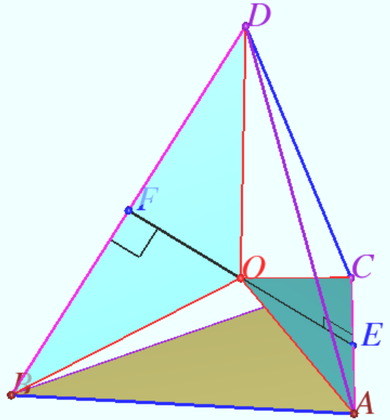 Circumcenter centroid.png