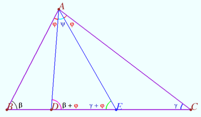 Points on isogonals.png