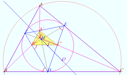 Euler line of Gergonne triangle.png