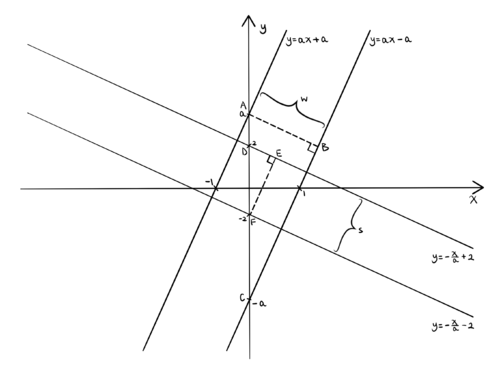 Diagram of Quadrilateral.png