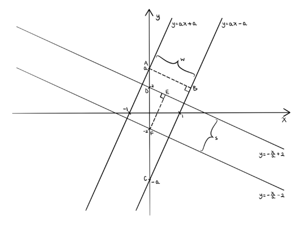 Diagram of Quadrilateral.png