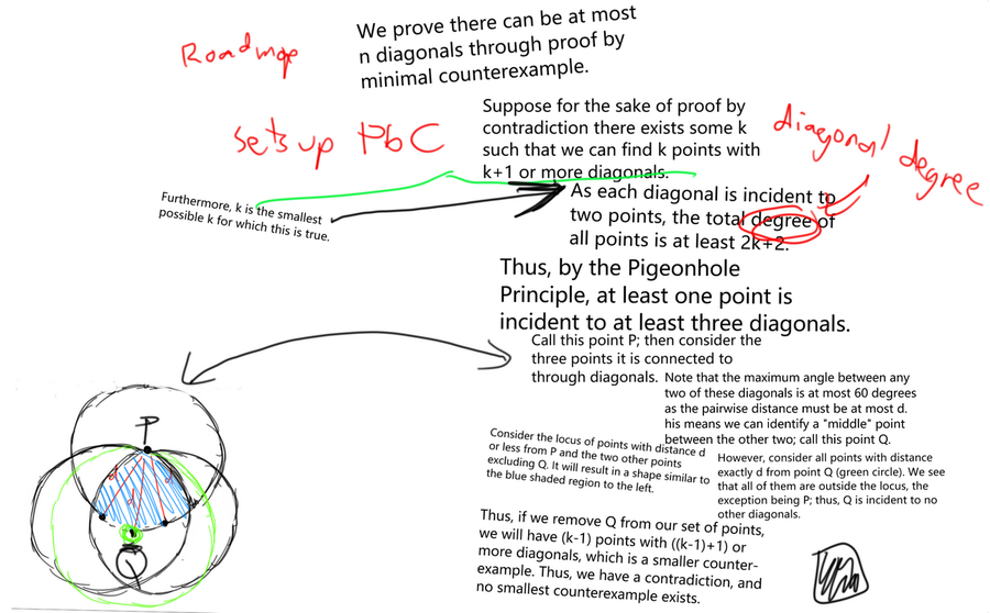 Problem 1965 6 sol by awe-sum.png