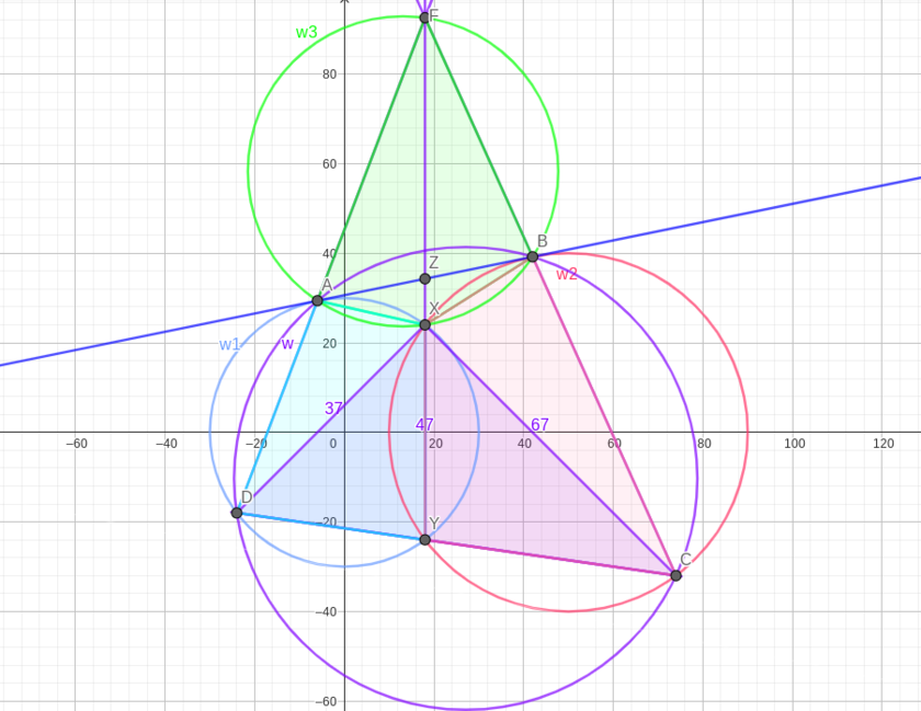 AIME 2016-I15 Geogebra Diagram.png