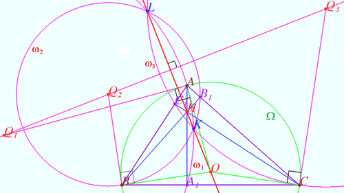 3 circles Euler line.png