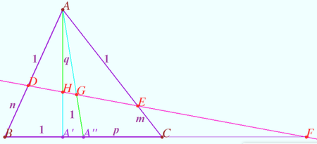 Euler line crosspoints.png