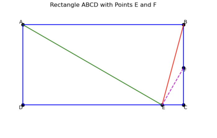 2014AMC10P22.png