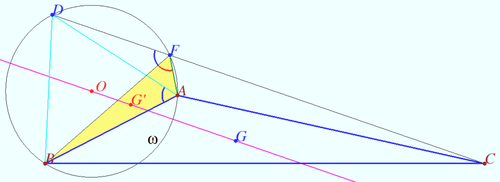 Fermat 1 130 Euler lines.png