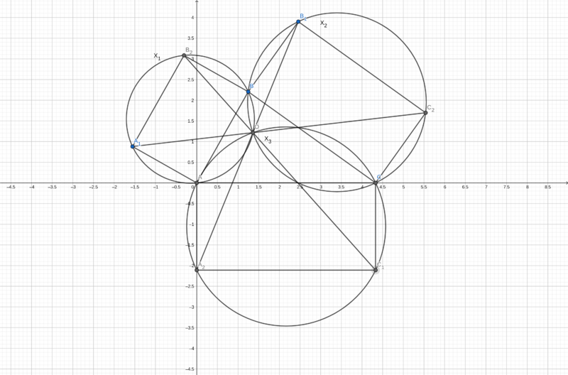 "USAMO Q1 graph"