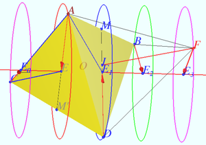 Tetrachedron in cylinder 2.png