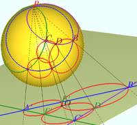 3 circles on sphere 1.png