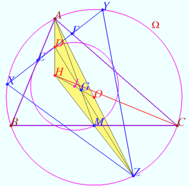 Double orthocenter 1.png