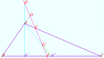 Euler line obtuse triangle.png