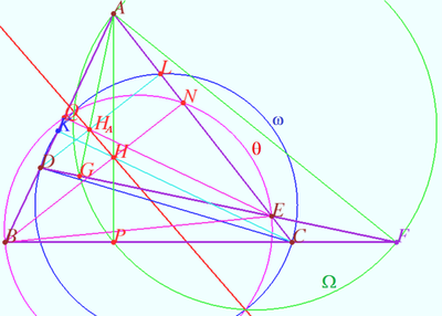 Complete radical axes.png