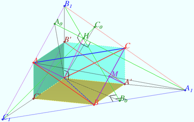 Disphenoid -parallelepiped A.png