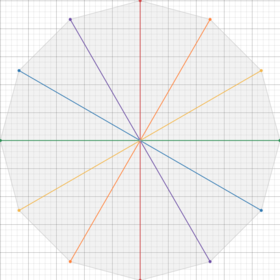 Colored dodecagon.png