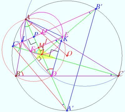 Bisector div.png