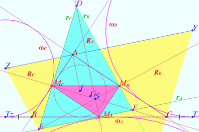Shatunov triangle A.png