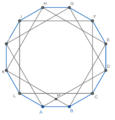 2021 AMC 12B (Nov) Problem 15, sol.png