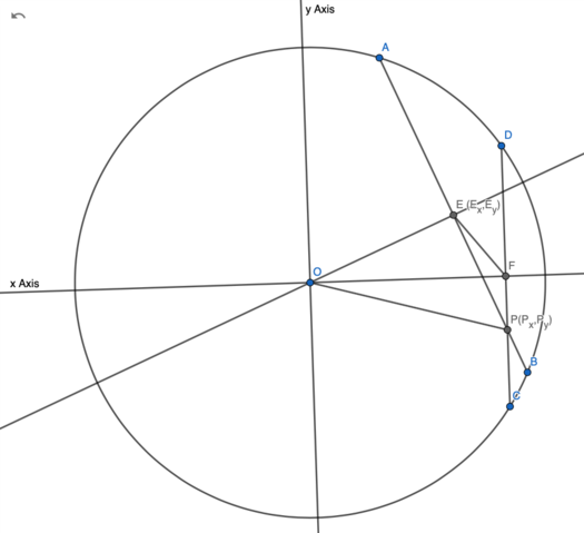 2011 AIMEII Problem 10 CASE 2.png