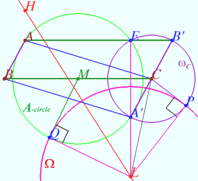 Longchamps circle.png