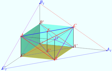 Disphenoid -parallelepiped.png