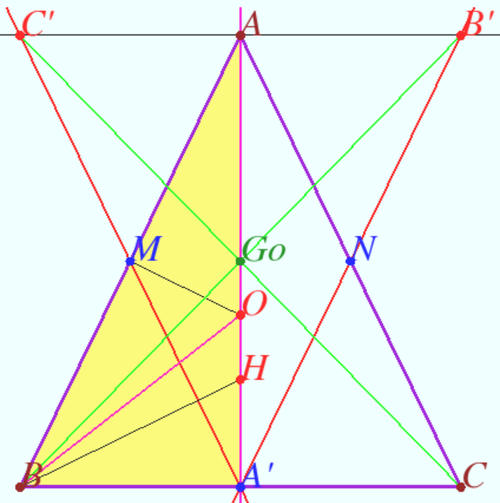 Gossard equilateral.png