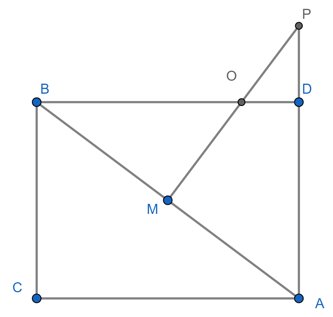 art of problem solving amc 2021