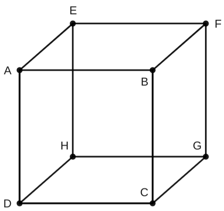 Art of Problem Solving