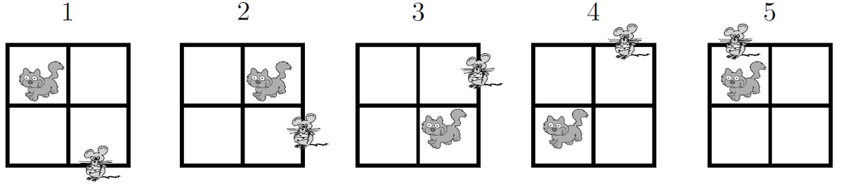 art of problem solving amc 8 questions