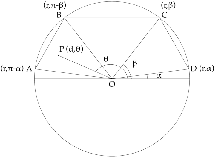 art of problem solving amc 10 2022